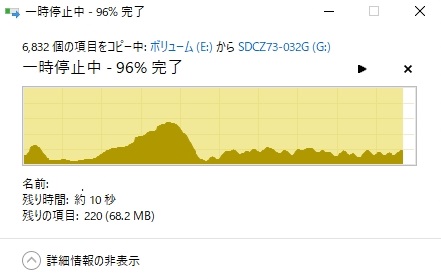 SanDisk SDCZ73-032G-G46のコピー中の速度