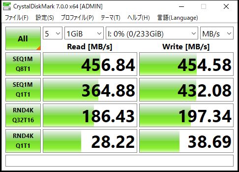 AXE MEMORY アクス 250GB 外付SSD (USBメモリ) USB 3.2 Gen2（ベンチマーク）